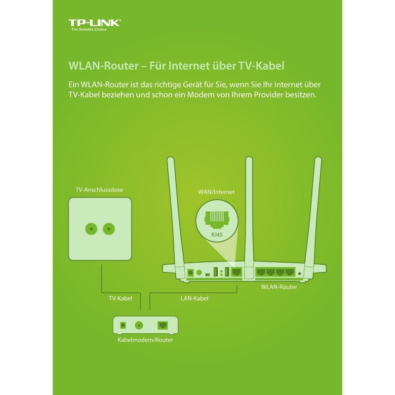 TP-LINK N300 TL-WR841N 300MBit WLAN-n Router