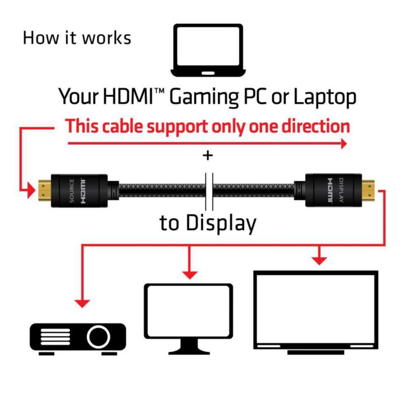 Club 3D HDMI 2.0 Kabel 10m 4K60Hz RedMere UHD St./St. schwarz