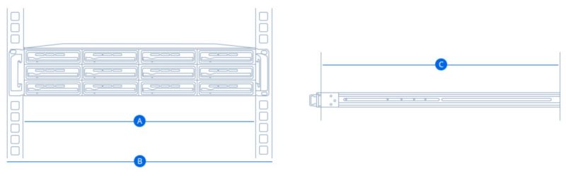 Synology RKM114 Rail Kit Mounted - Führungsset für RackStation