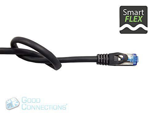 Good Connections 0,15m RNS Patchkabel SmartFLEX CAT6A S/FTP PiMF schwarz