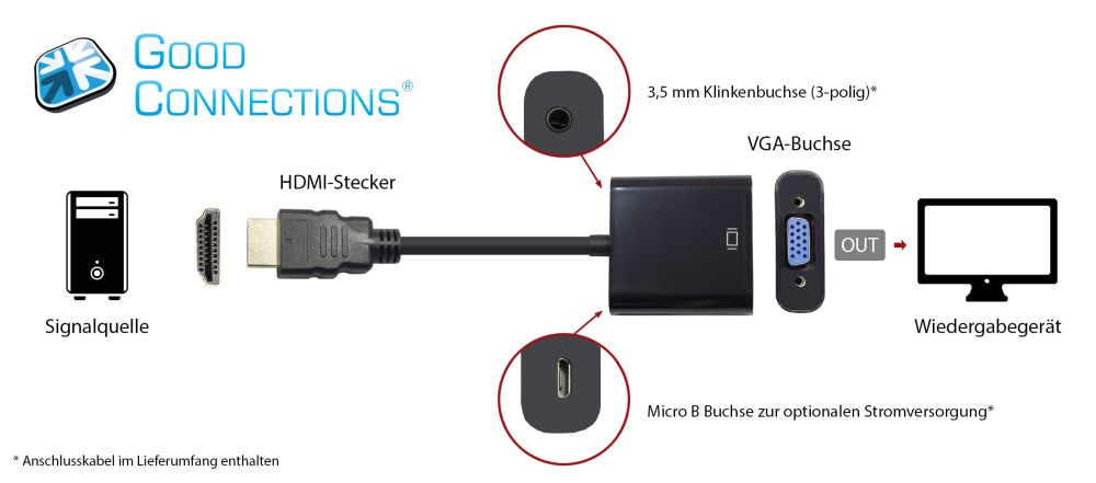 Good Connections AAdapter HDMI St. zu VGA Bu. 3,5 mm Stereo-Bu. USB Micro B Bu.