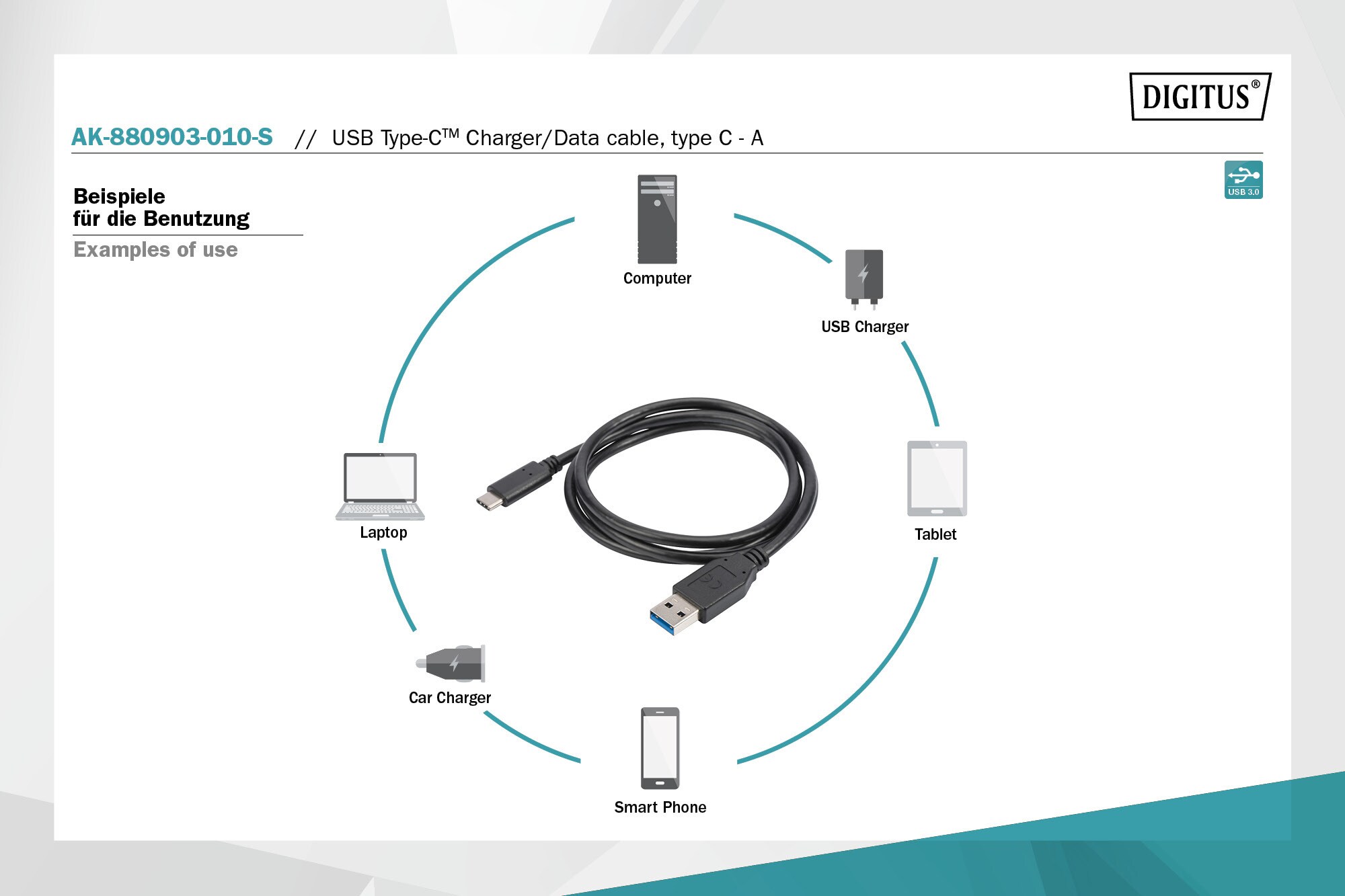 DIGITUS USB Type-C™ Ladekabel set, Typ C - A