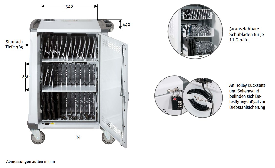 PARAT Paraproject Trolley U32 Charge Only Lade- und Aufbewahrungseinheit