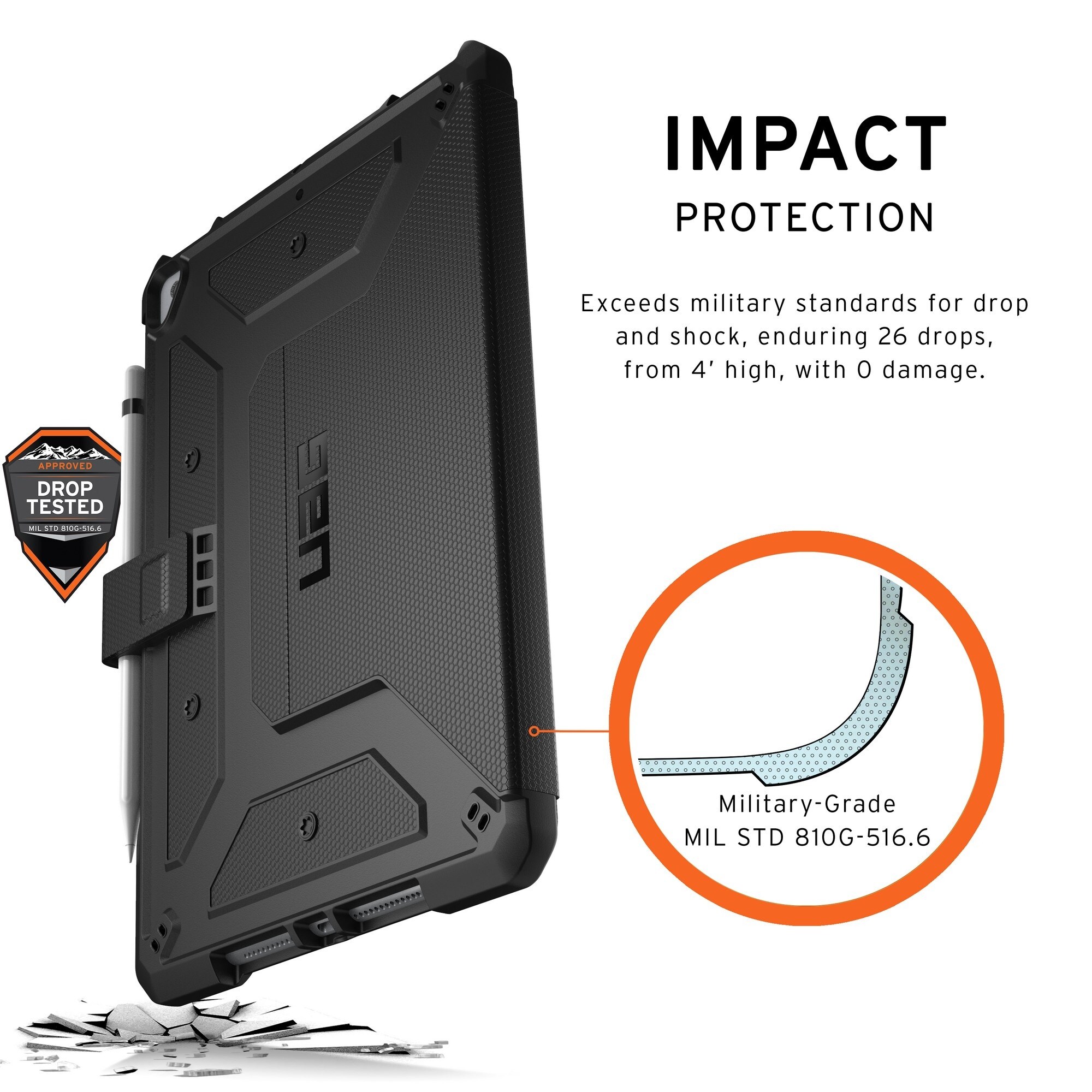 UAG Urban Armor Gear Metropolis Case Apple iPad 10,2" (2019) schwarz