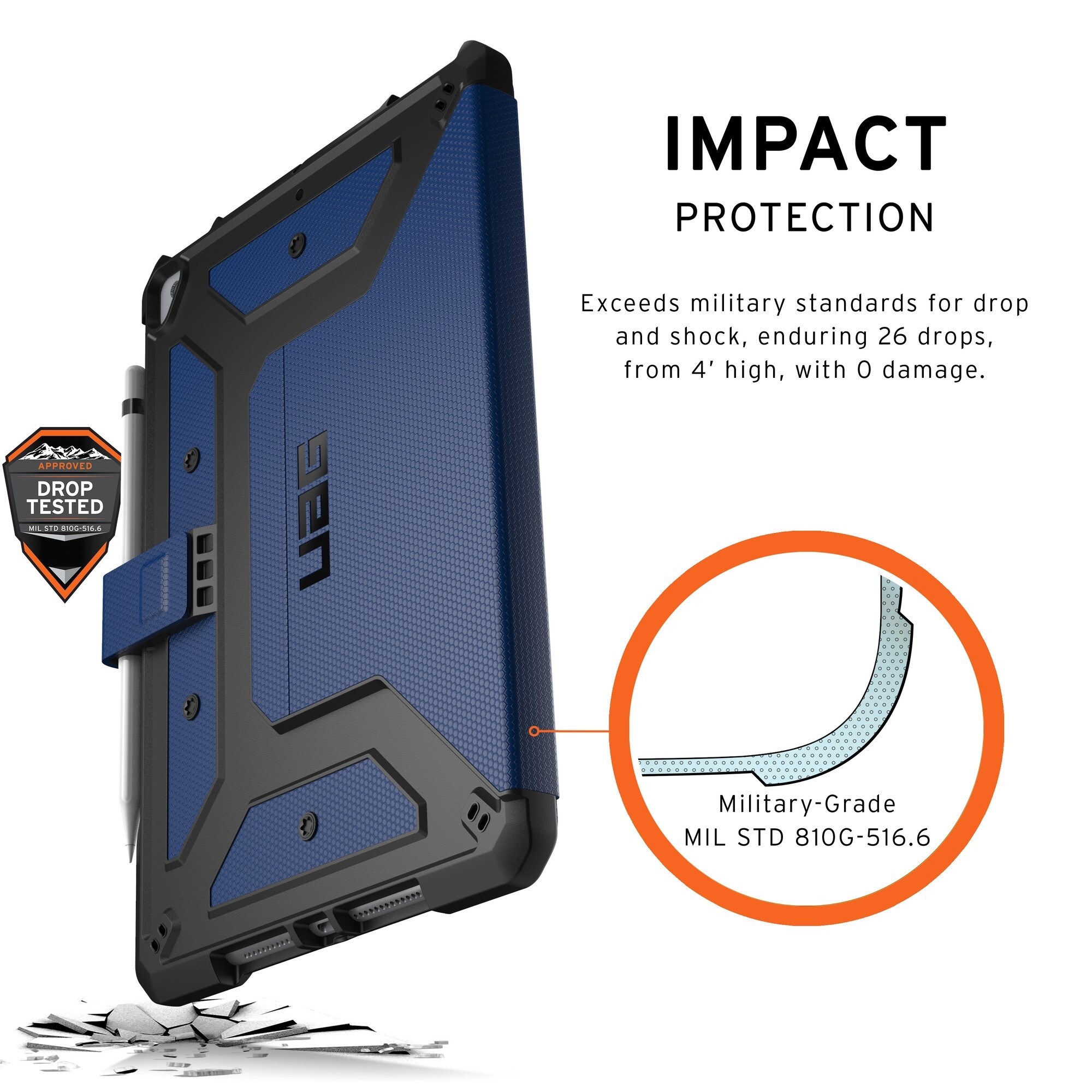 UAG Metropolis Case Apple iPad 10,2" (2019) blau