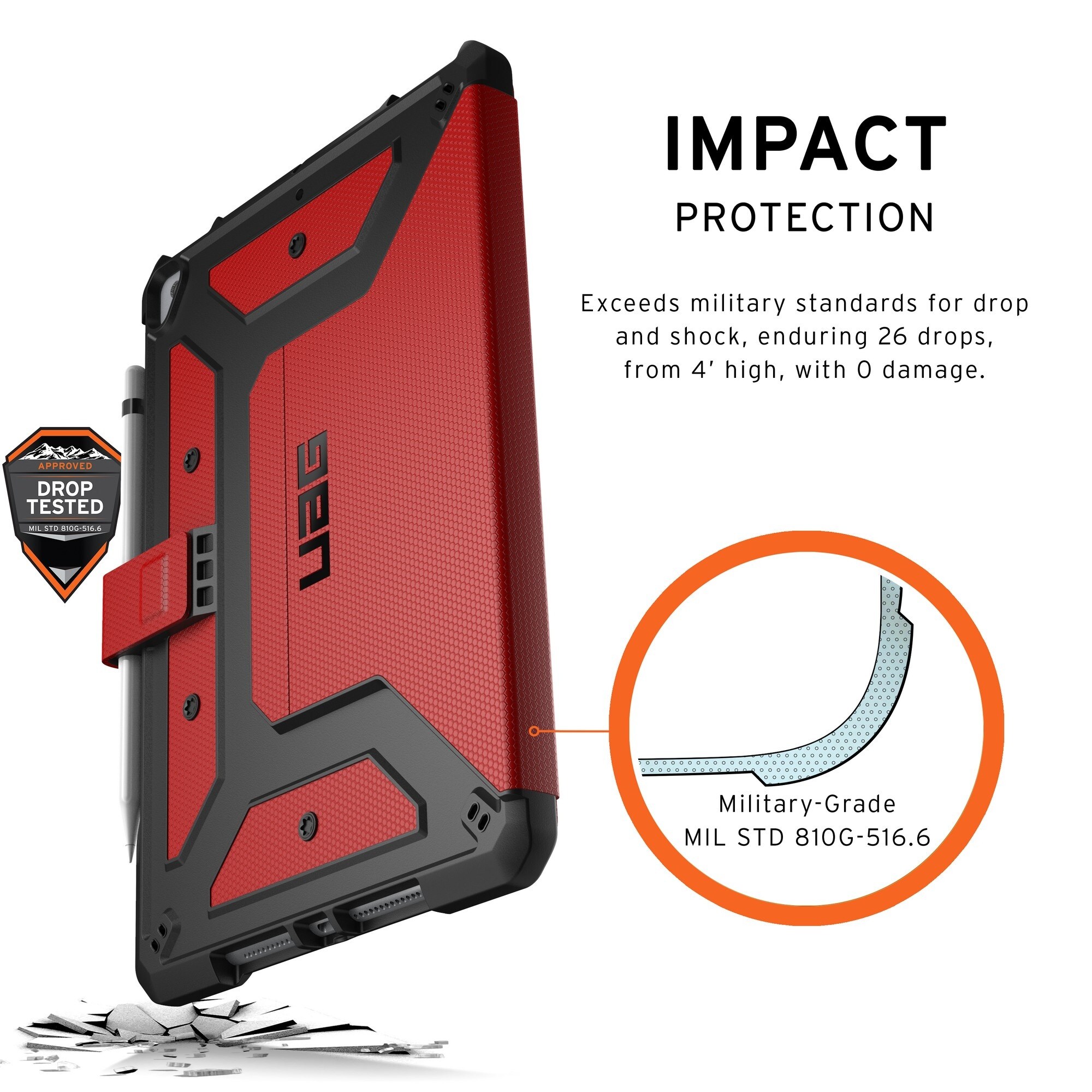 UAG Metropolis Case Apple iPad 10,2" (2019) rot