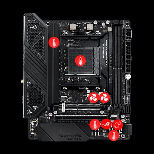 ASUS ROG Crosshair VIII Impact X570 ITX Mainboard Sockel AM4 USB3.2 /M.2/Wi-Fi