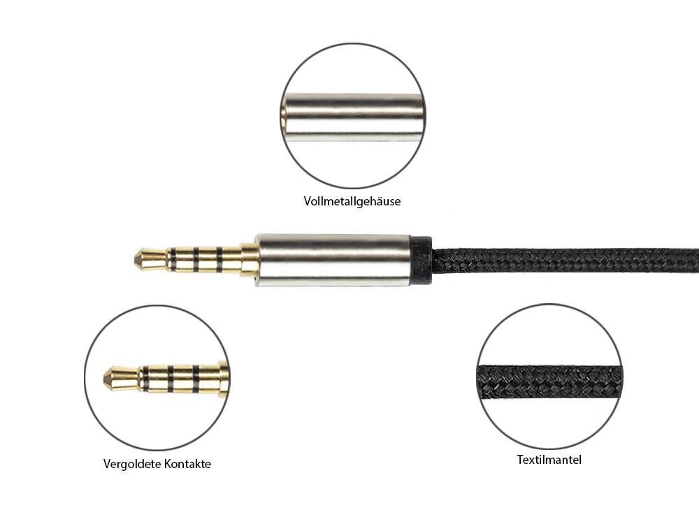 PYTHON High Quality 3,5mm Klinkenkabelanschlusskabel 4 polig St./St. 1,5m gewin.