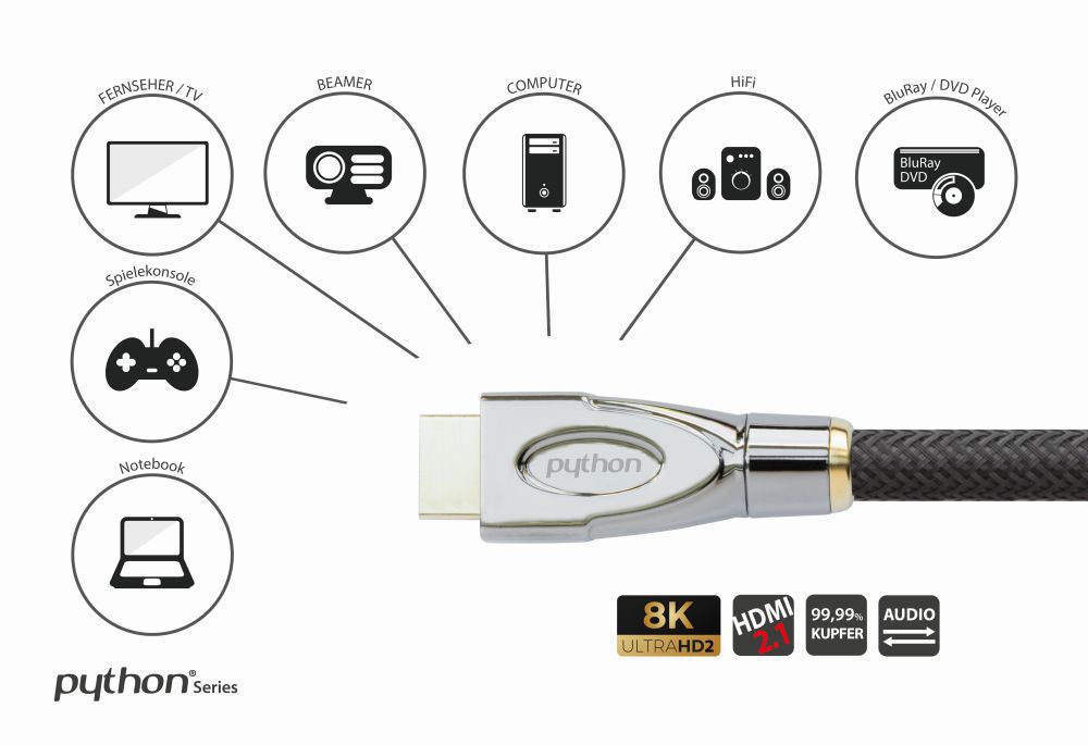 PYTHON Ultra High Speed HDMI 2.1 8K UHD-2/ 4K UHD 0,5m schwarz