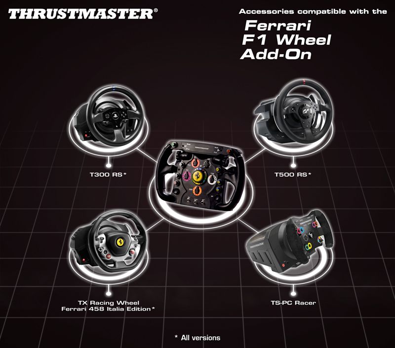 Thrustmaster Ferrari F1 Wheel AddOn für RS Serie