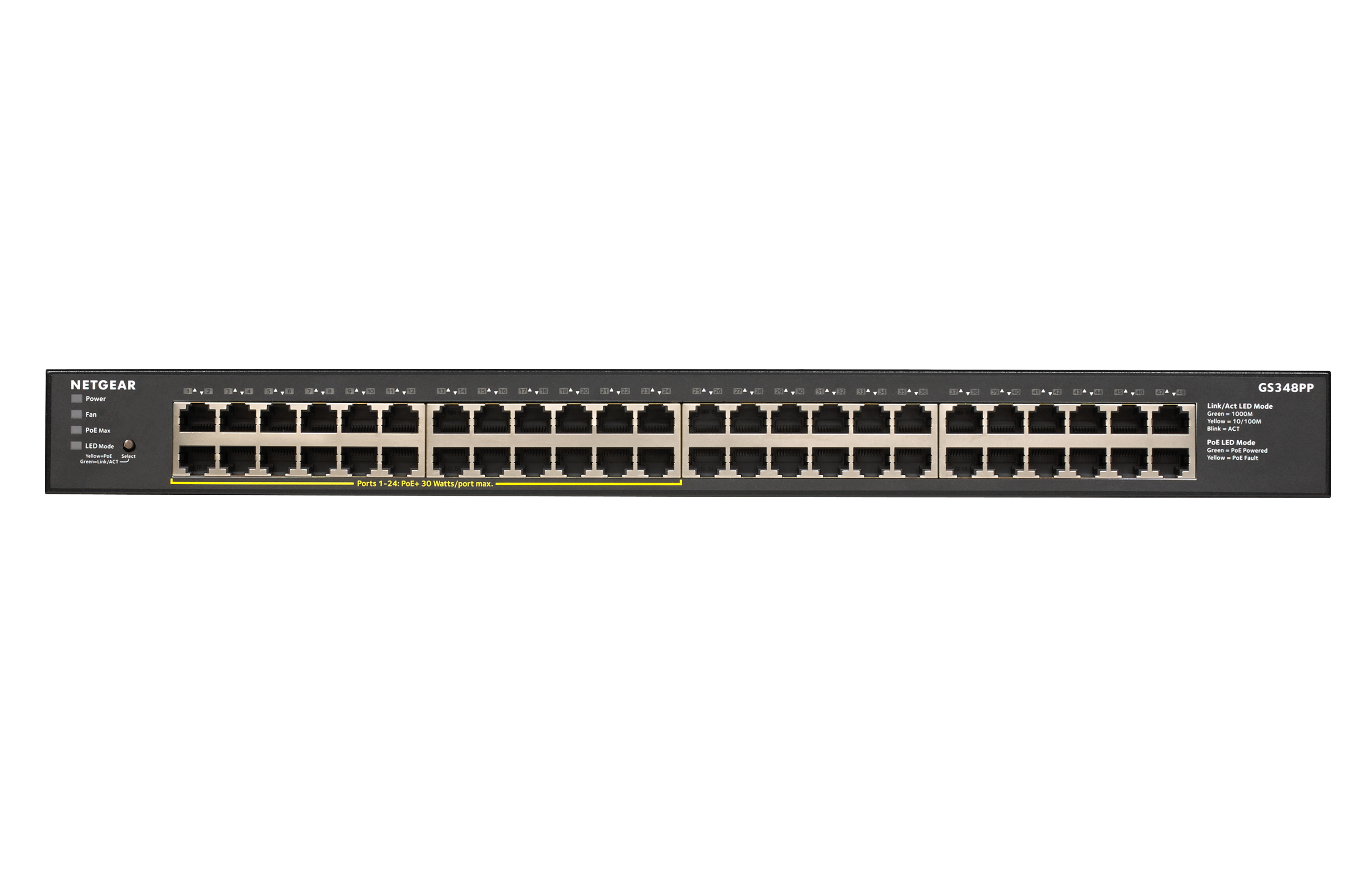 Netgear GS348PP 48-Port Gigabit Switch PoE+ unmanaged