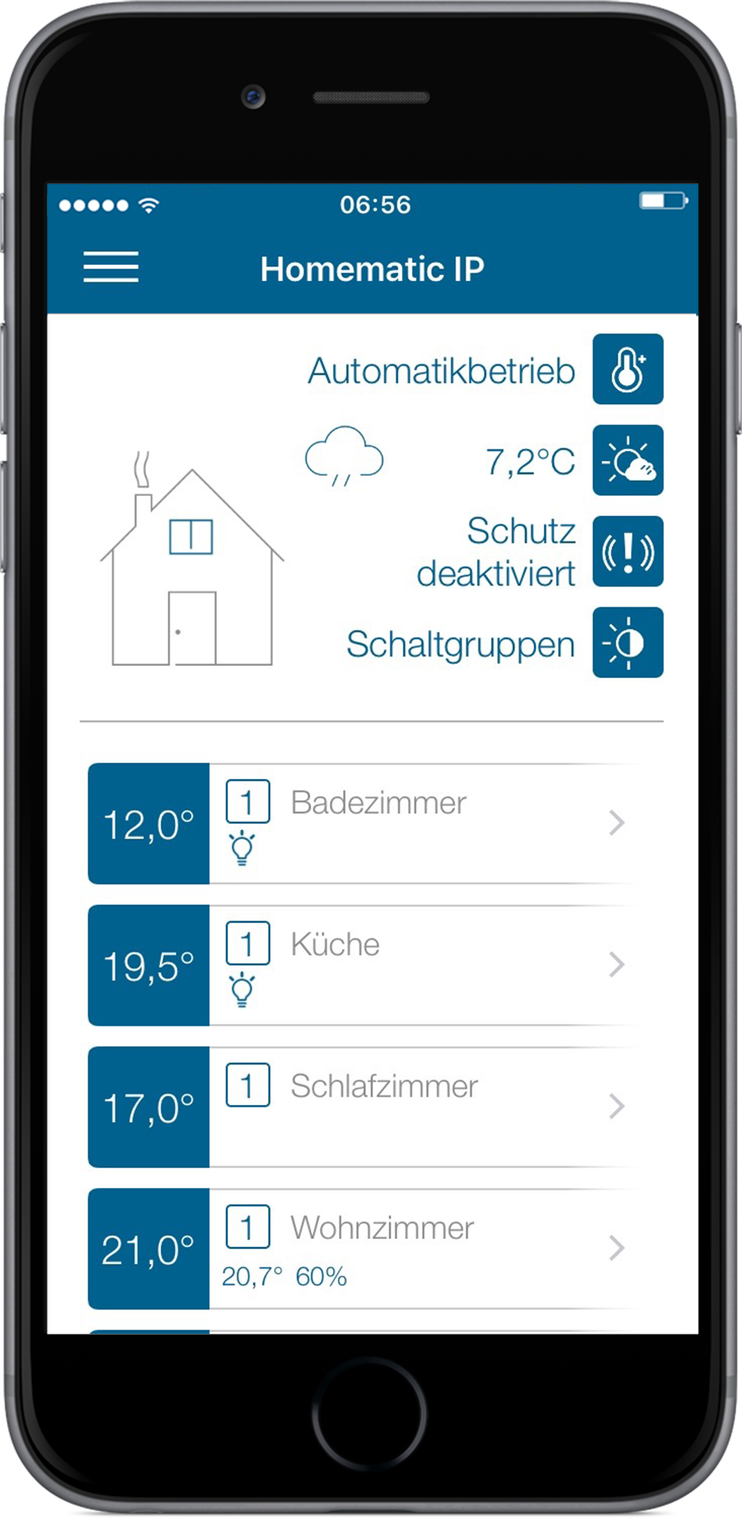 Homematic IP Access Point HMIP-HAP Smart Home Zentrale