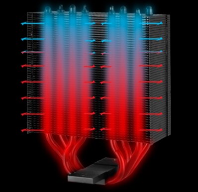 Arctic Freezer 34 eSports DUO Rot CPU Kühler für AMD und Intel CPUs