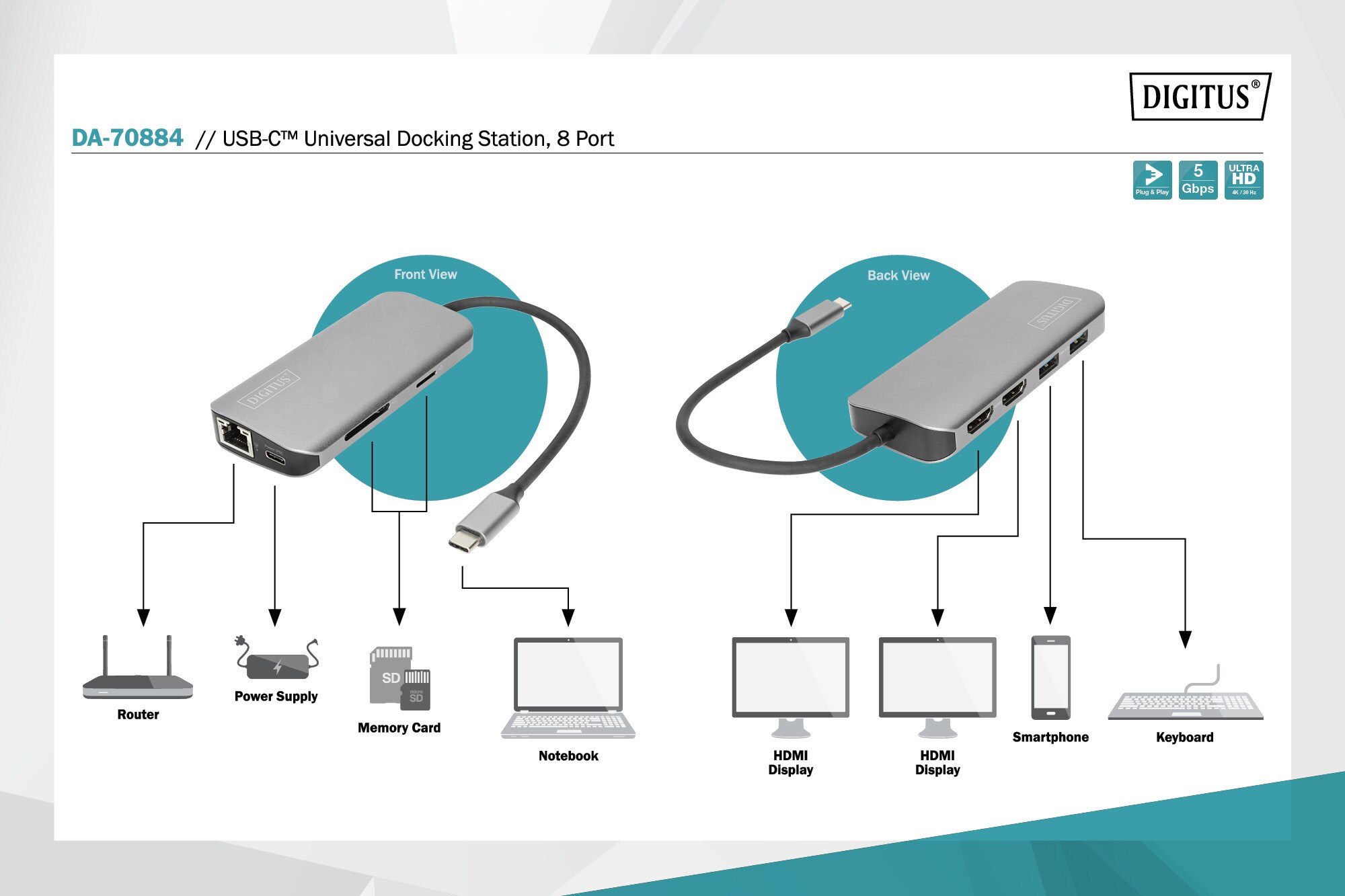 DIGITUS DA-70884 8-Port USB-C Universal Docking Station