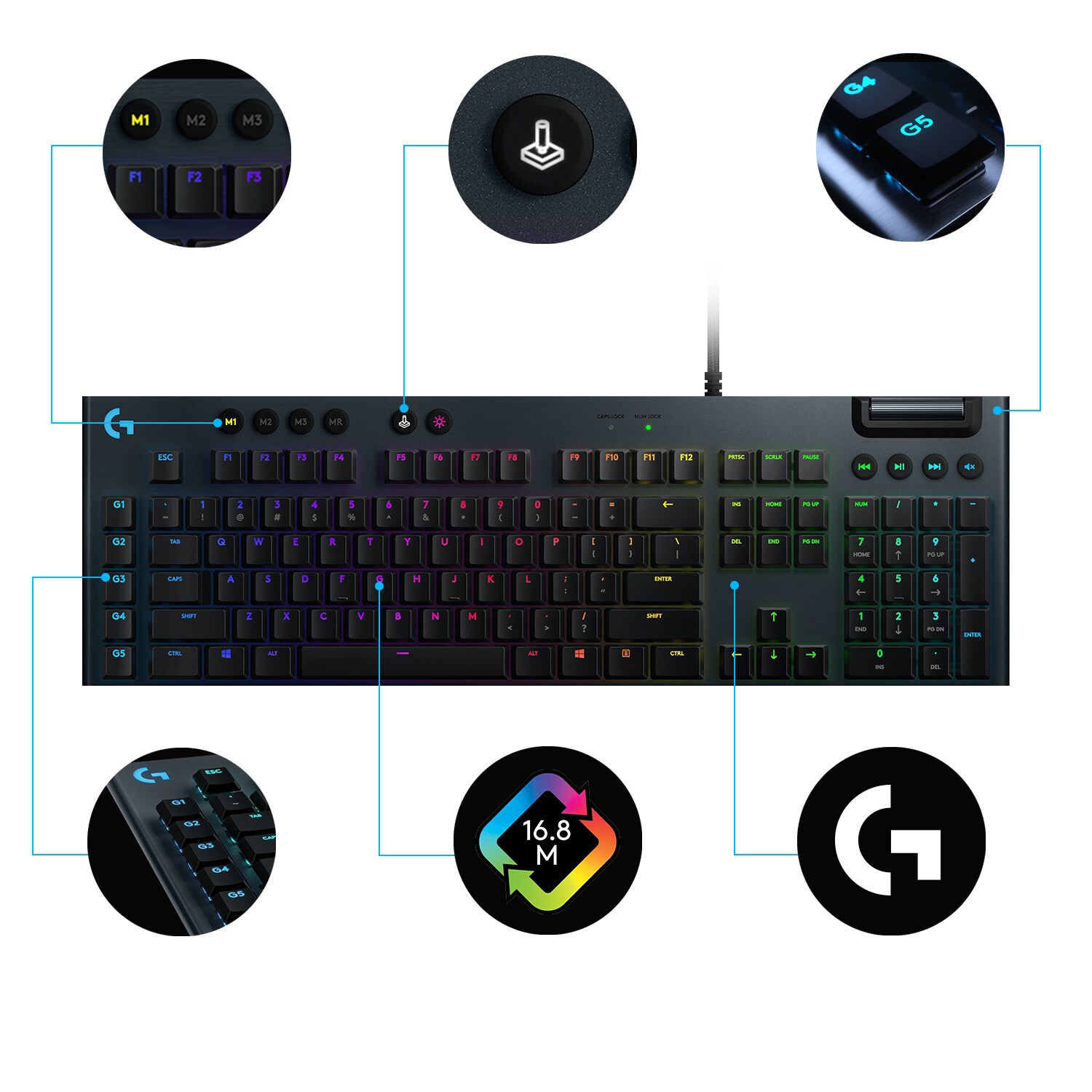 Logitech G815 LIGHTSPEED Tactile Kabelgebundene Mechanische RGB Gaming Tastatur