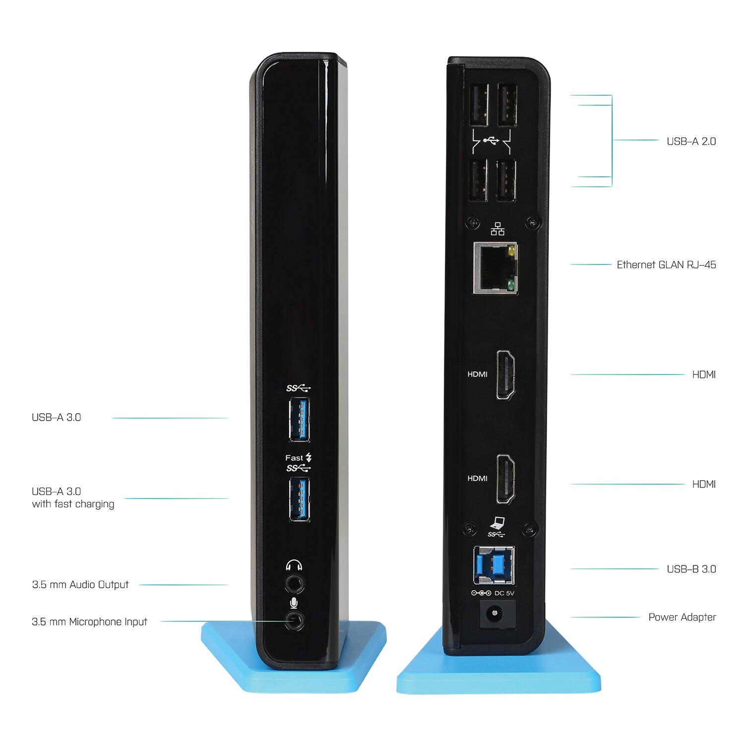 i-tec USB 3.0/USB-C Dual HDMI Docking Station