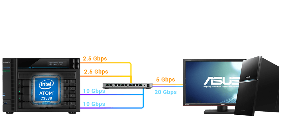 ASUSTOR AS6508T Lockerstor 8 NAS System 8-bay