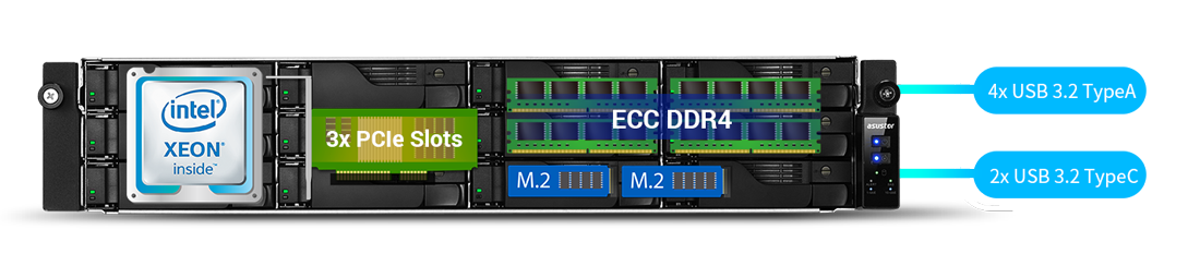 ASUSTOR AS7112RDX+Rail, Lockerstor 12R Pro NAS System 12-bay