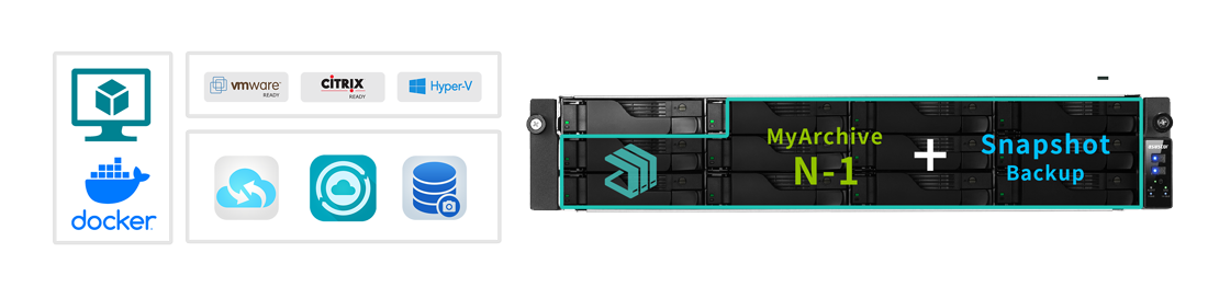 ASUSTOR AS7112RDX+Rail, Lockerstor 12R Pro NAS System 12-bay