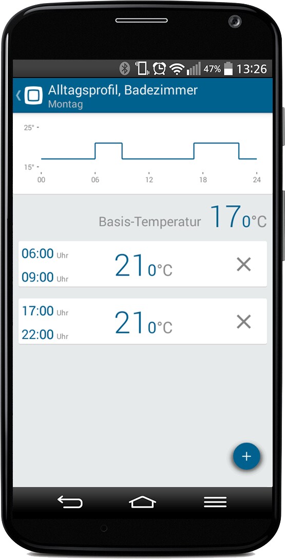 Homematic IP Starter Set Raumklima Smart Heizen