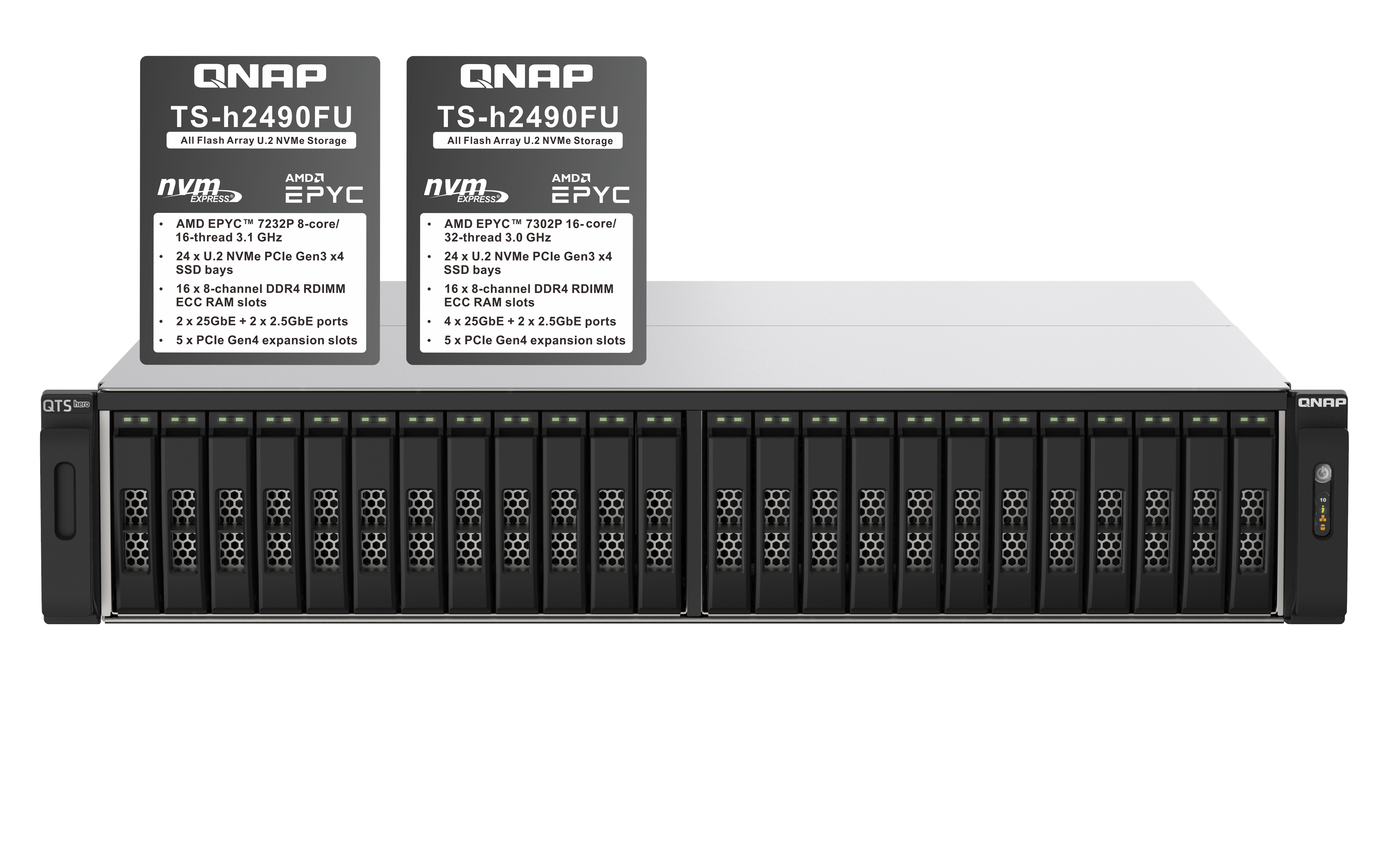 QNAP TS-TS-h2490FU-7302P-128G NAS System 24-Bay