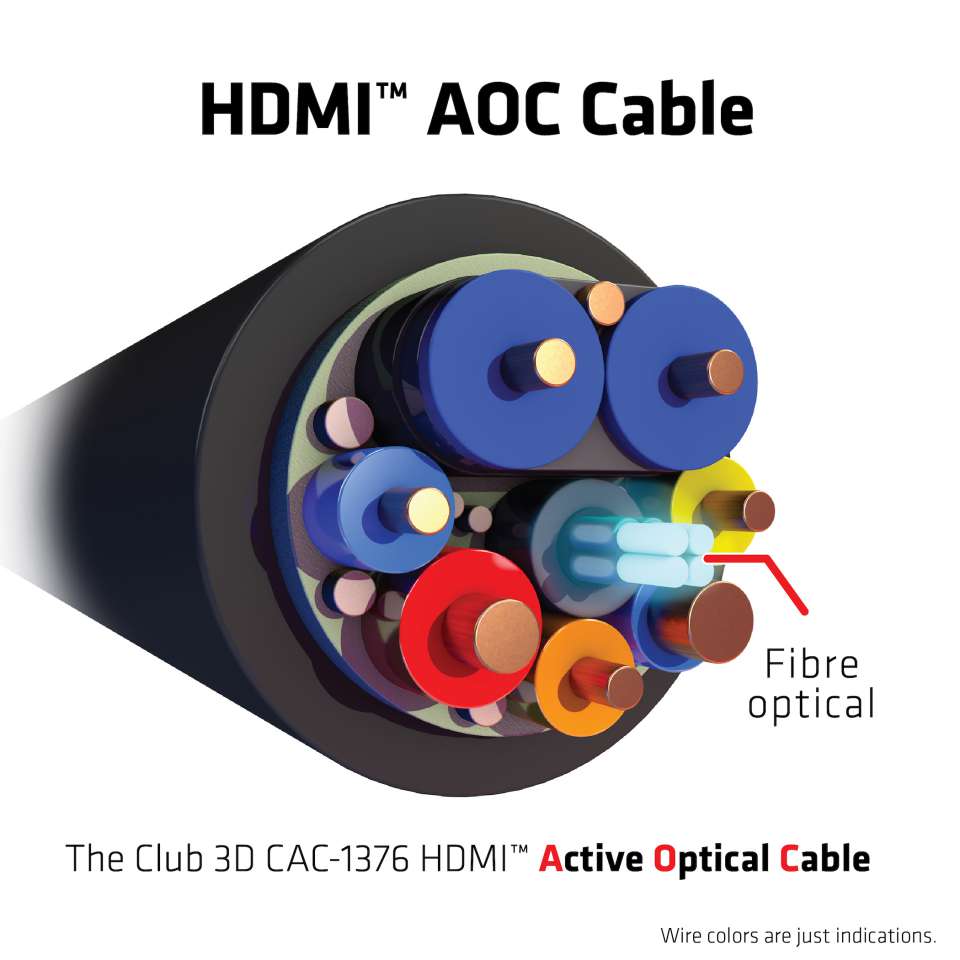 Club 3D HDMI AOC Kabel 10m Ultra High Speed 4K120Hz, 8K60Hz St./St