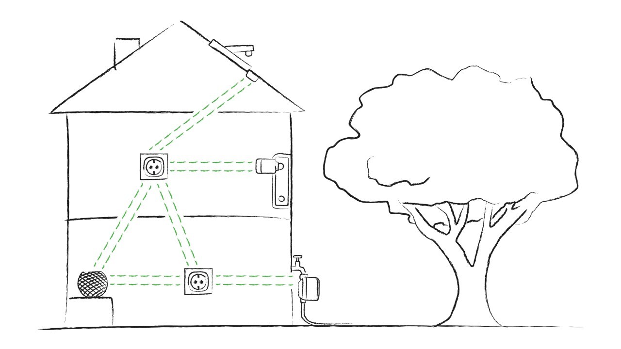 Eve Door &amp; Window 2er Set Smarter Kontaktsensor mit Apple HomeKit-Technologie