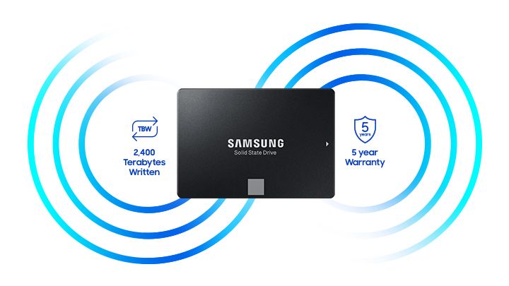 Samsung SSD 860 EVO Series 250GB 2.5zoll MLC V-NAND SATA600