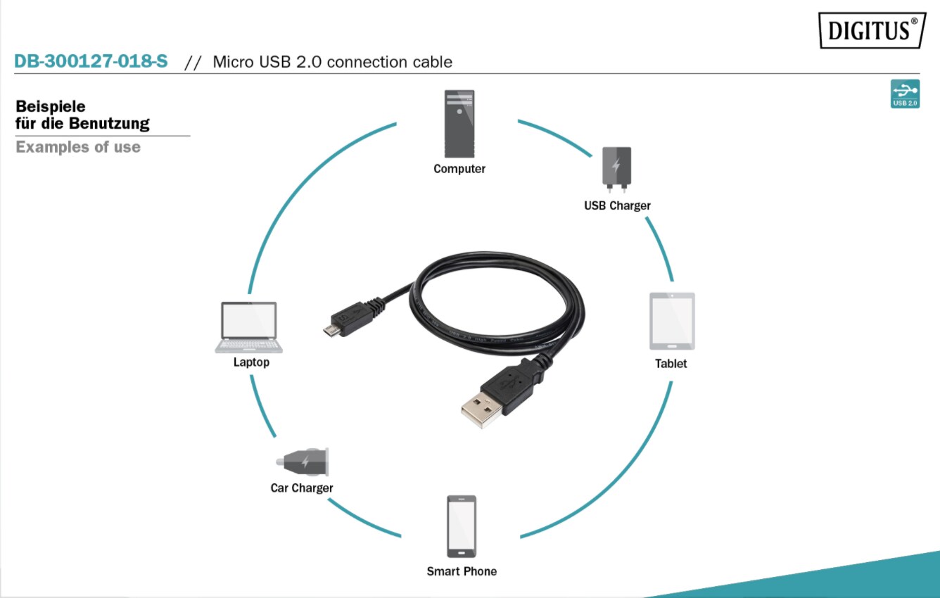 DIGITUS USB 2.0 Anschlusskabel 1,8m Typ A -micro B St/St, schwarz