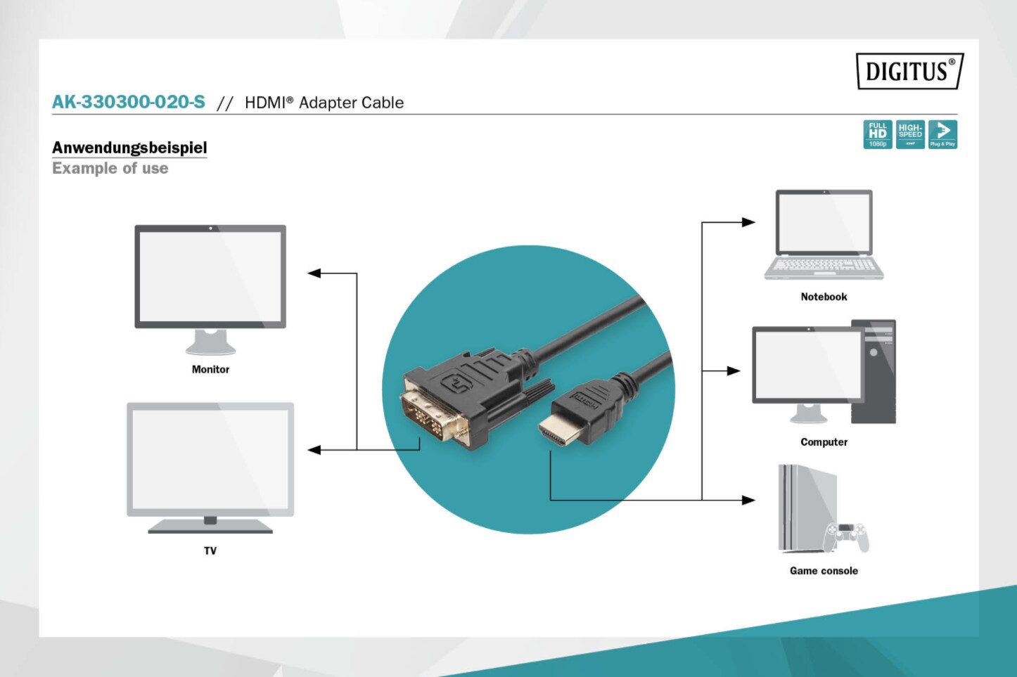 DIGITUS HDMI-Adapterkabel Typ A-DVI(18+1) St/St, 2,0m Full HD, schwarz