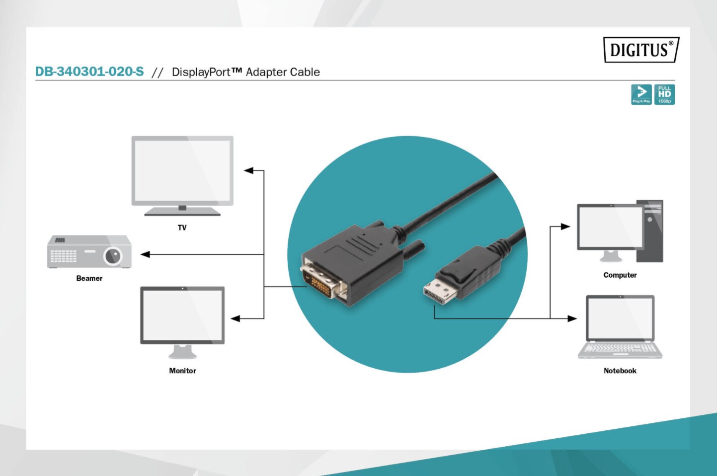 DIGITUS DisplayPort Adapterkabel, DP-DVI (24+1) St/St, 2,0m