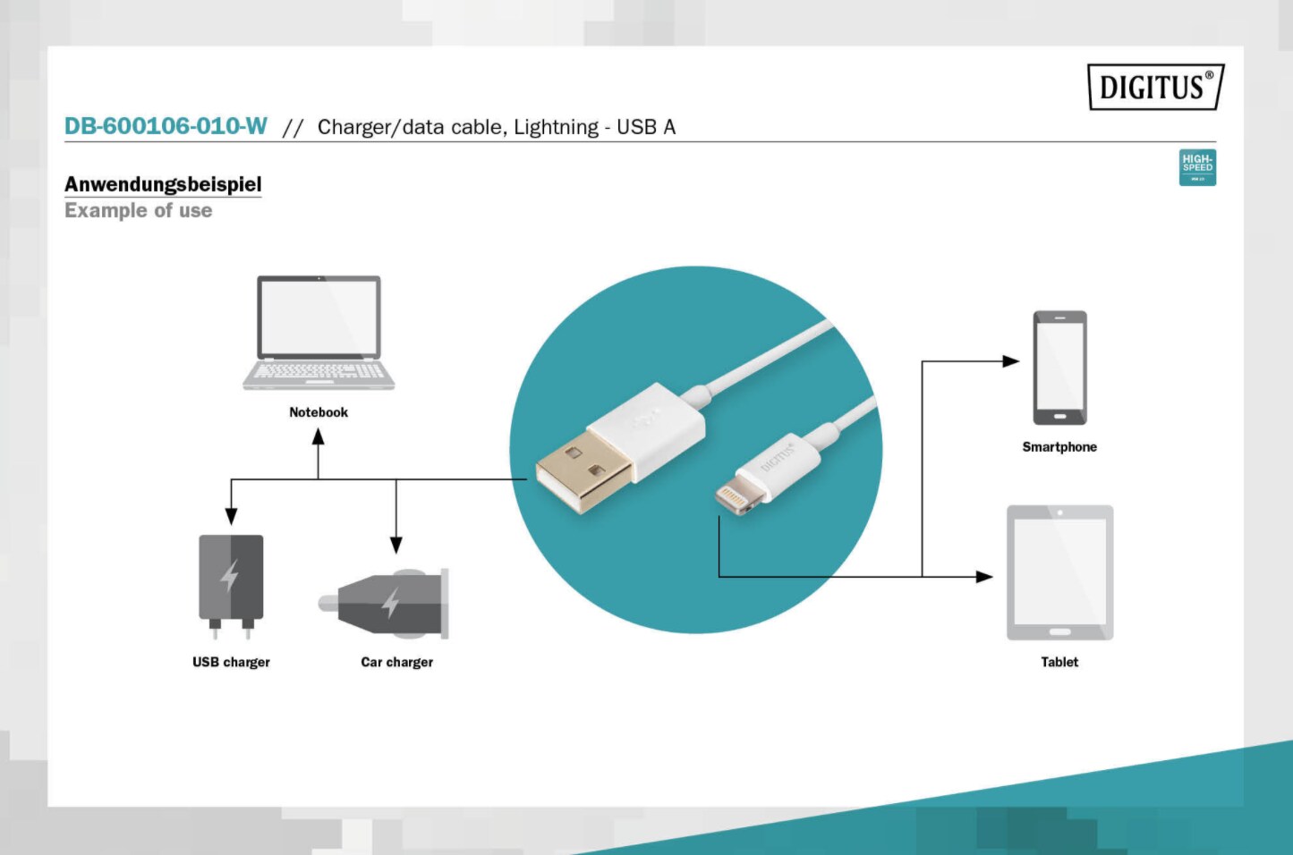 DIGITUS iPhone® Lightning-USB Daten-/Ladekabl, schwarz