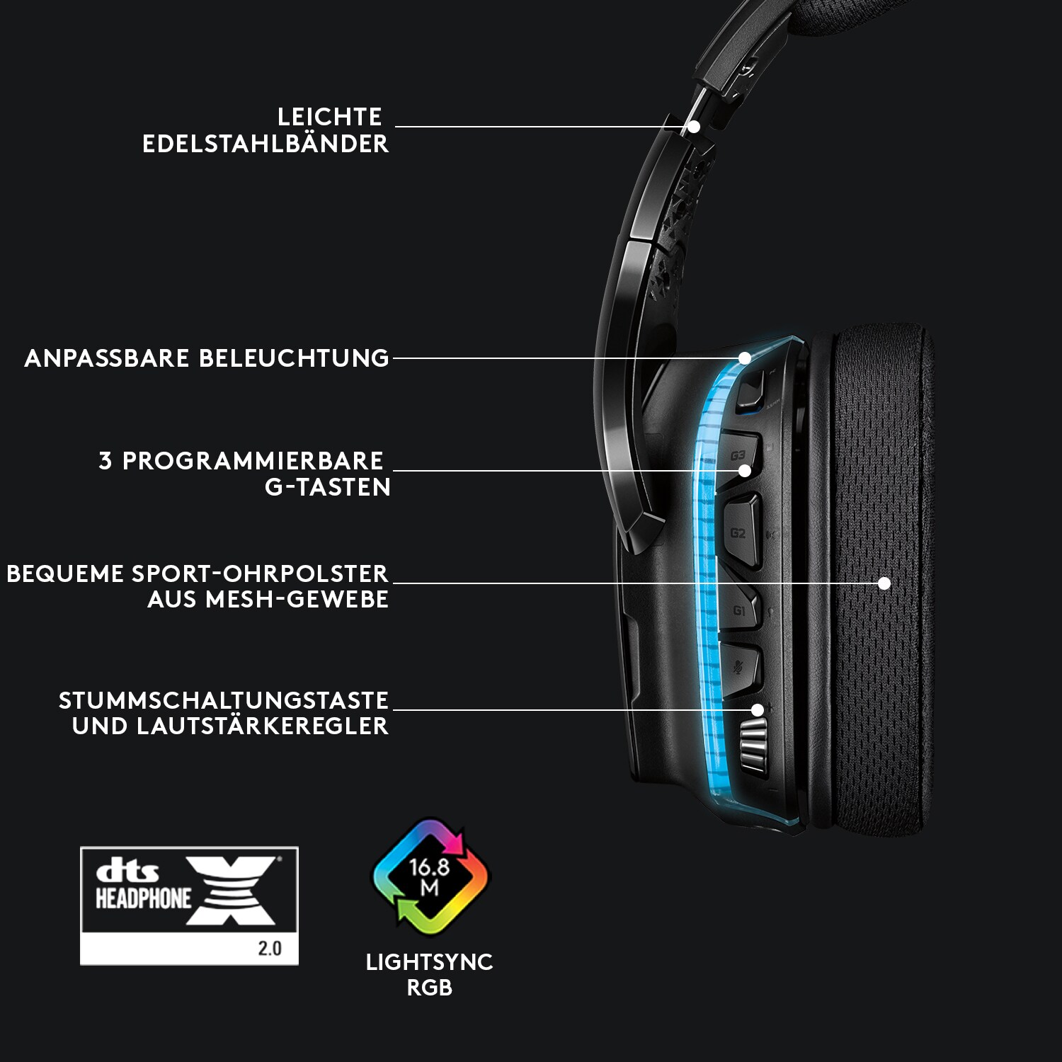 Logitech G635 LIGHTSYNC Kabelgebundenes Gaming Headset