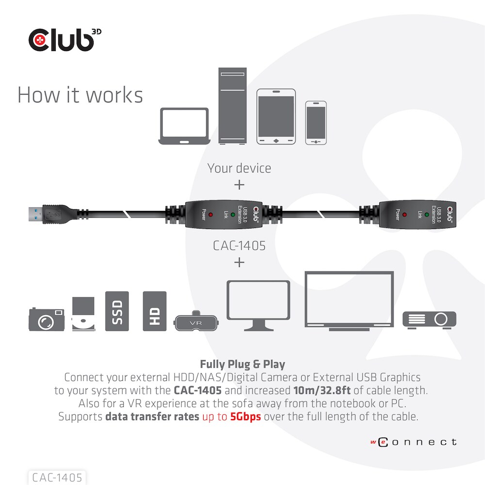 Club 3D USB 3.2 Gen1 aktives Kabel 10m St./B. 28AWG schwarz