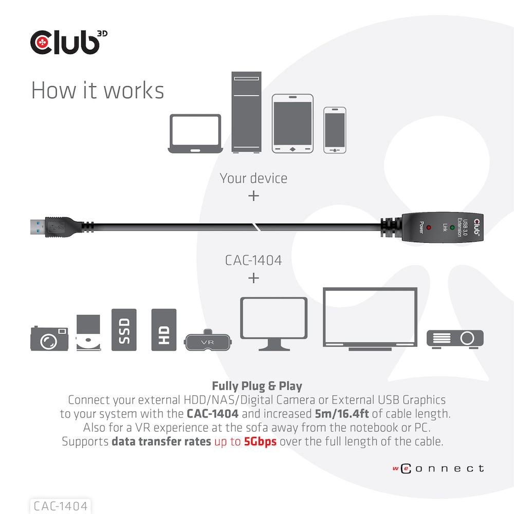 Club 3D USB 3.2 aktives Kabel 5m St./B. 28AWG schwarz