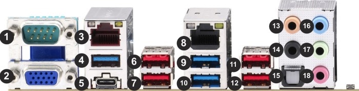 Supermicro M12SWA-TF E-ATX Mainboard Sockel WRX8