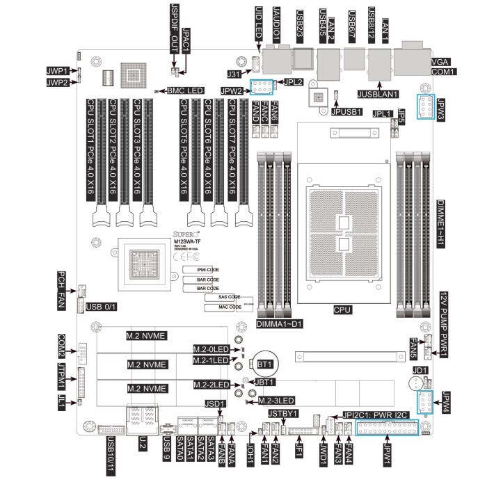 Supermicro M12SWA-TF E-ATX Mainboard Sockel WRX8