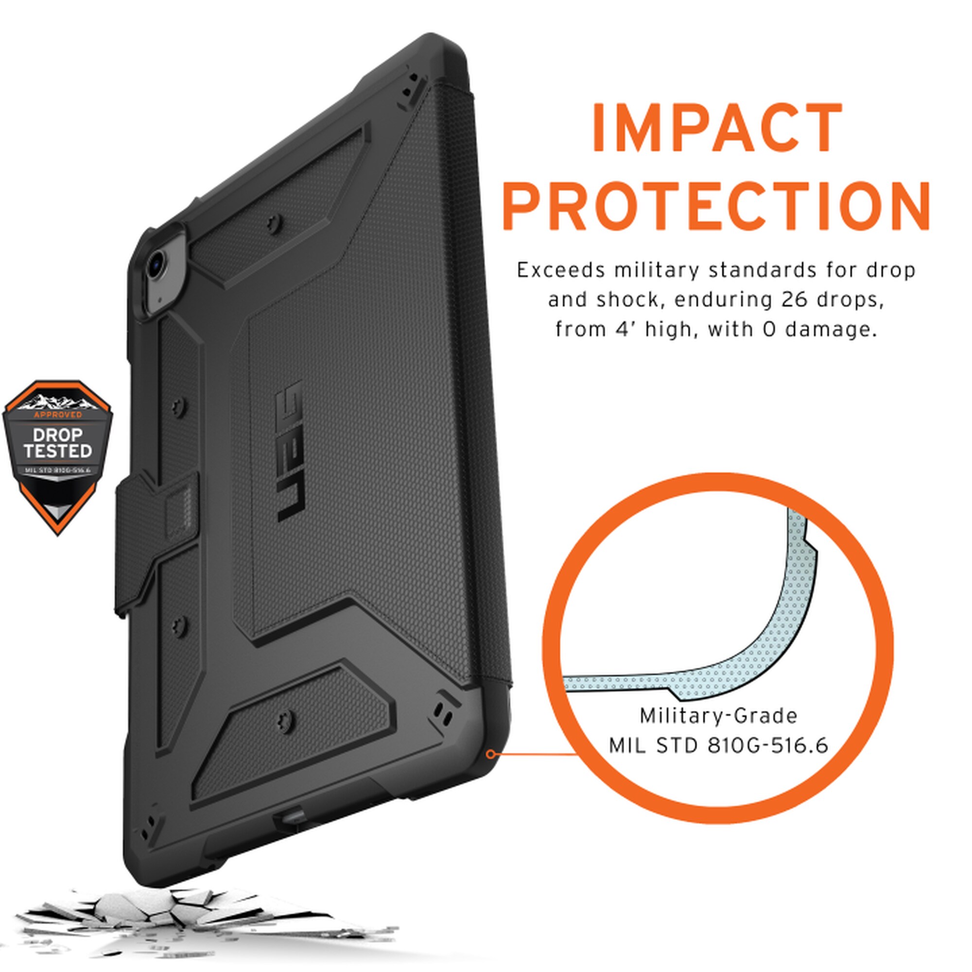 UAG Urban Armor Gear Metropolis Case für Apple iPad Air 10.9 / Pro 11 (2020)