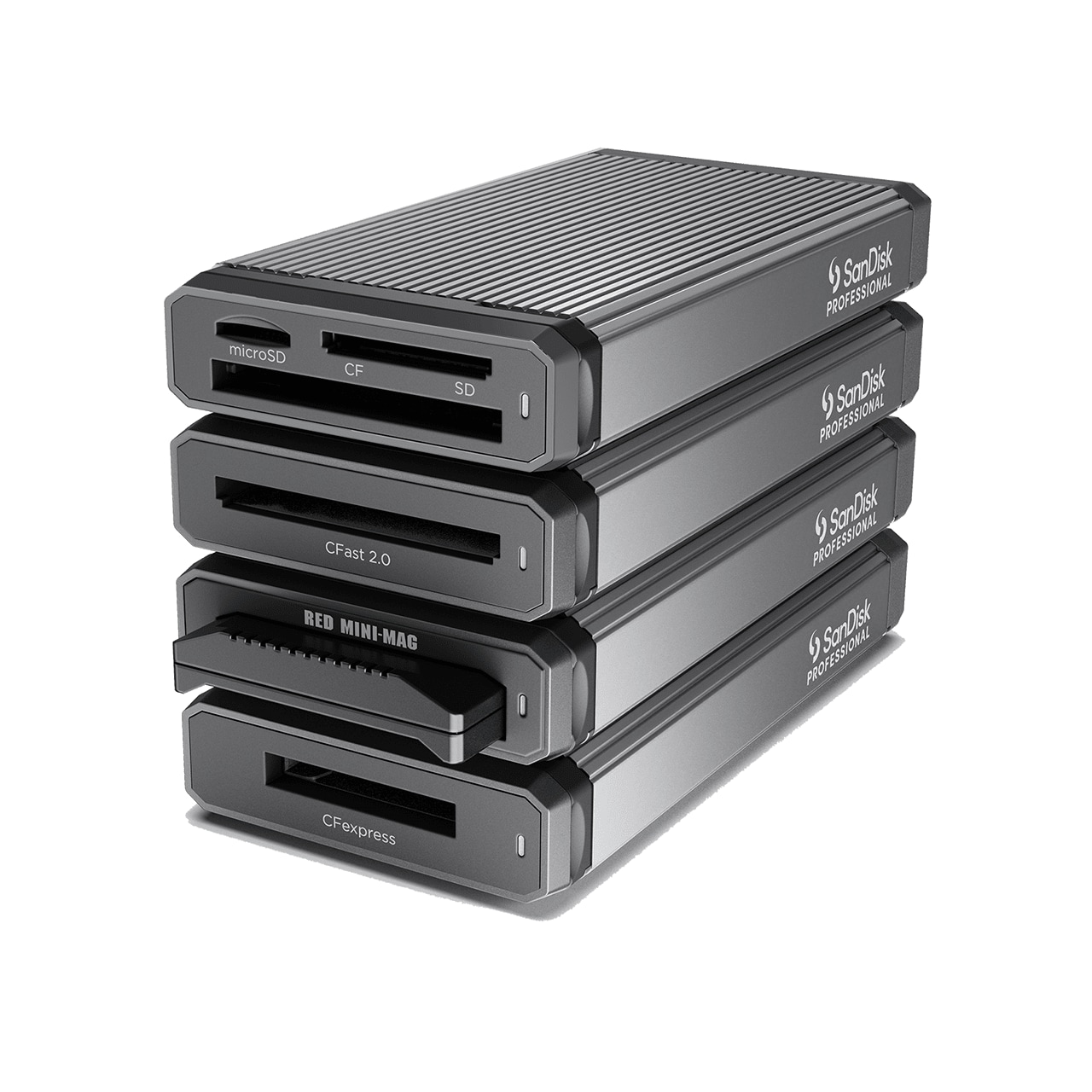 SanDisk Professional PRO-READER CFast Dockingstation