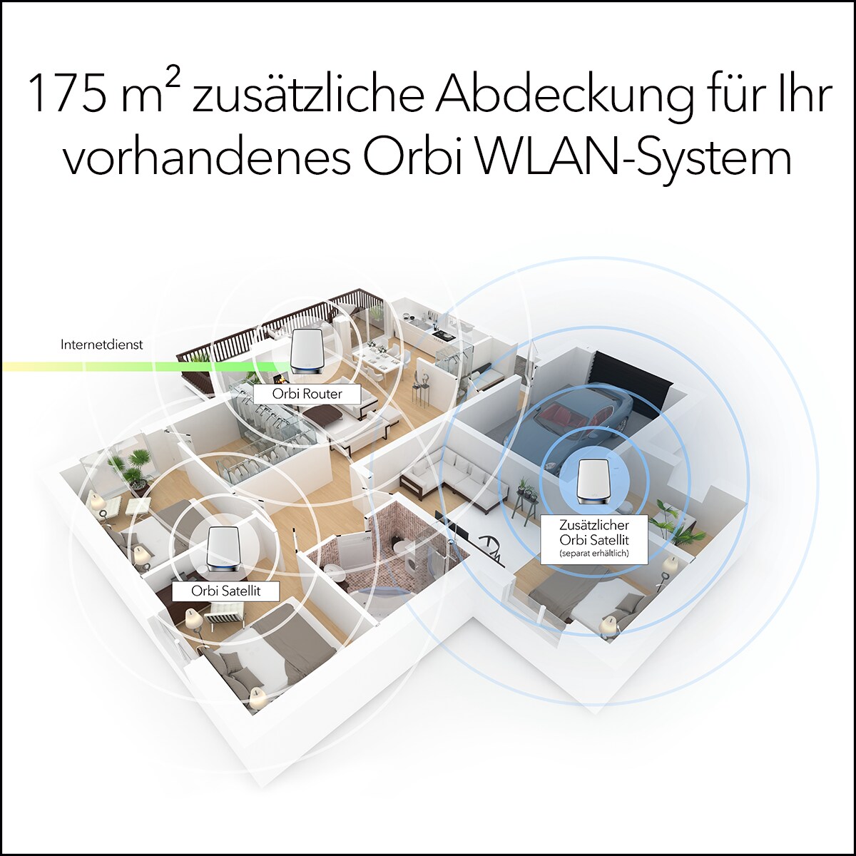 Netgear Orbi AX6000 Tri-Band WLAN 6 Zusatz-Satellit für WiFi 6 Router