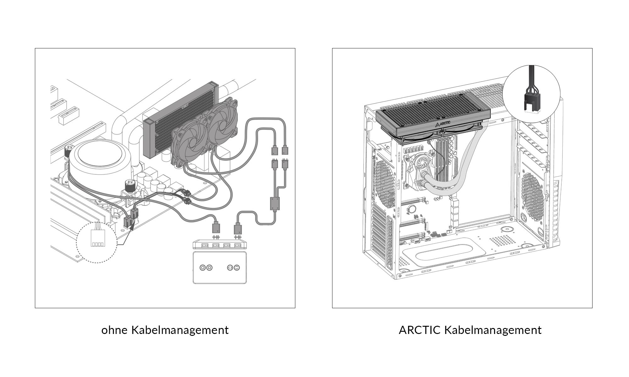 Arctic Liquid Freezer II 360 RGB Komplettwasserkühlung für AMD und Intel CPU