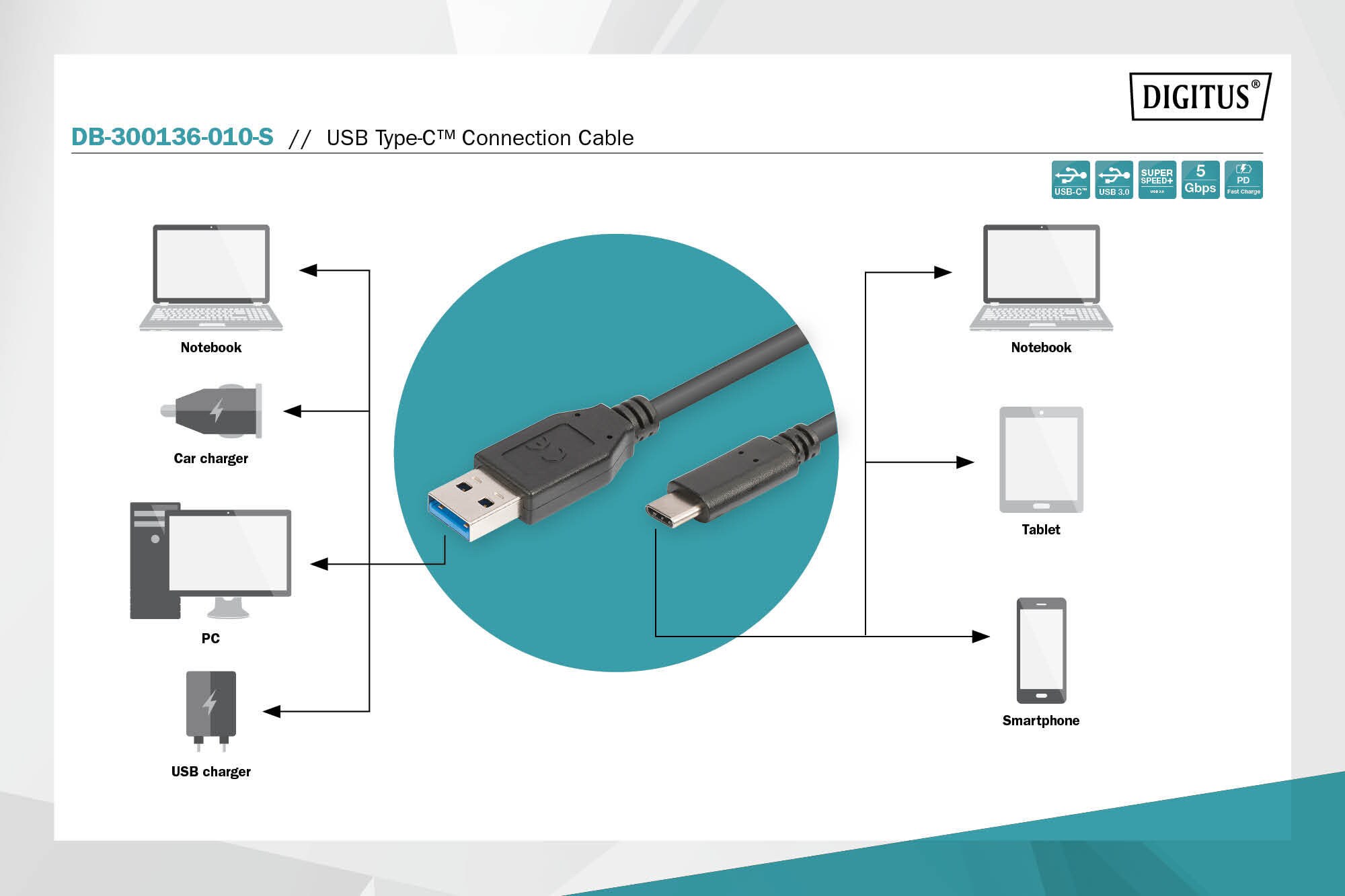 DIGITUS USB 3.0 Anschlusskabel 1,0m Typ-C zu A Super Speed St./St. schwarz