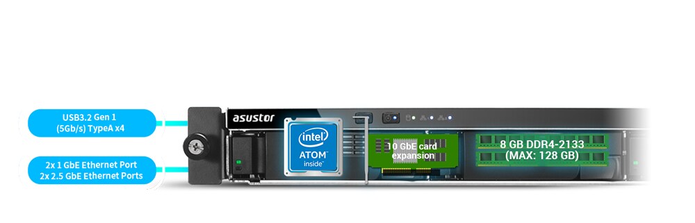 ASUSTOR AS6504RS+Rail NAS System 4-Bay Atom C3538