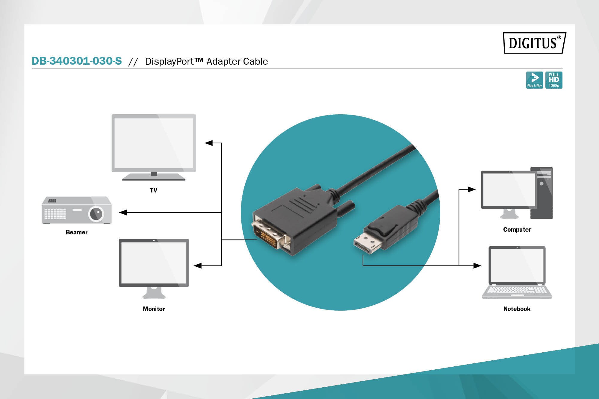 DIGITUS DisplayPort Adapterkabel, DisplayPort -DVI-D, 3,0m, schwarz