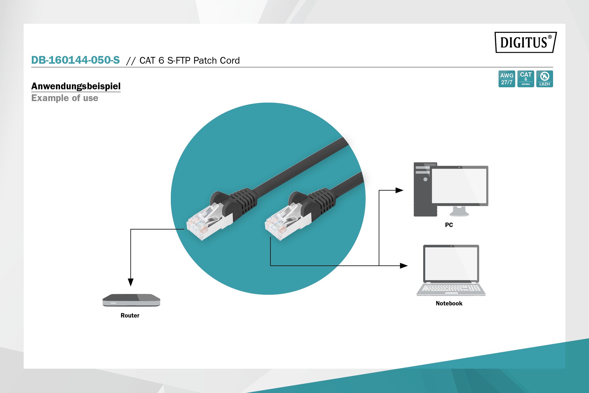 DIGITUS LAN-Kabel, CAT6 S/FTP Patchkabel 5,0m, schwarz