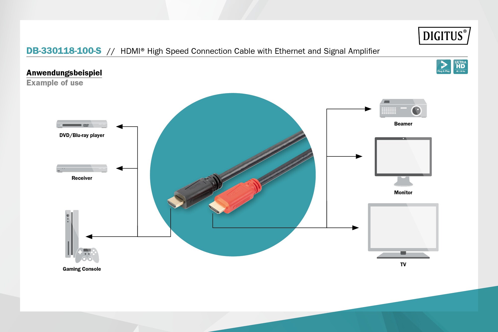 DIGITUS HDMI High Speed mit Ethernet Anschlusskabel 10m