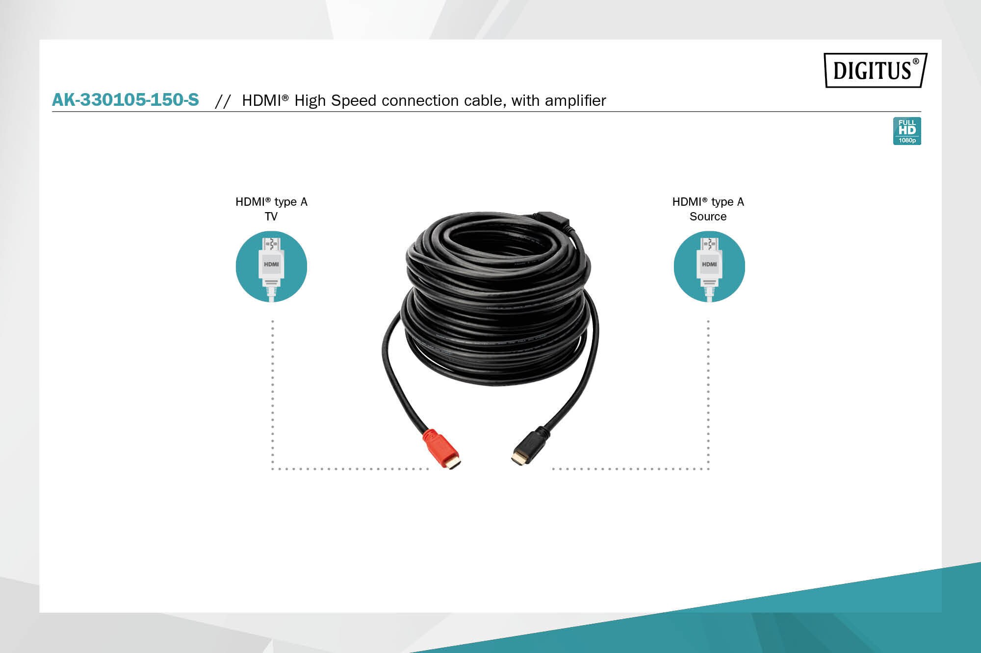 DIGITUS HDMI High Speed mit Ethernet Anschlusskabel 15m