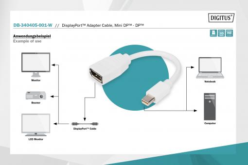 DIGITUS DB-340405-001-W DisplayPort Adapterkabel, mini DP - DP St/Bu, 0.15m