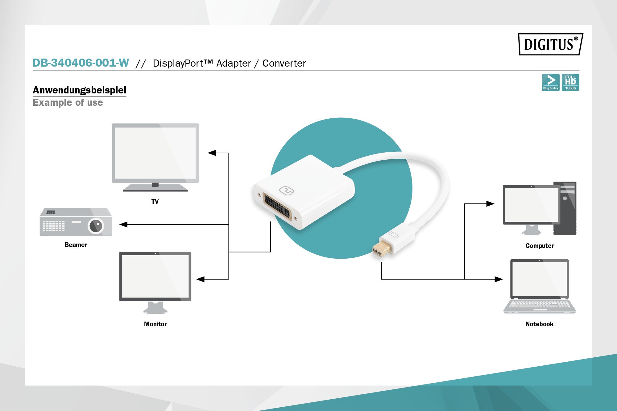 DIGITUS DisplayPort Adapterkabel, mini DP - DVI (24+5) St/Bu, 0.15m