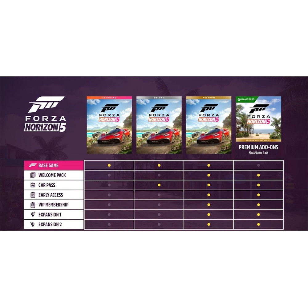 Forza Horizon 5 Standard Edition XBox / PC Digital Code DE
